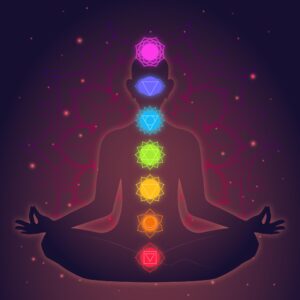 Meditating Silhouette with seven colorful chakras